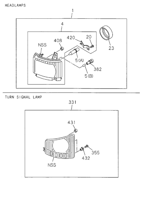 Partial Engine